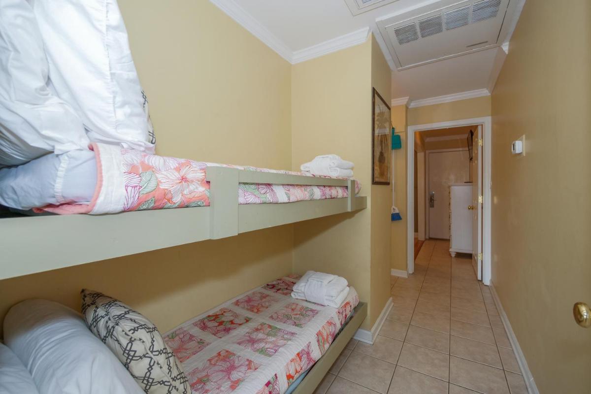 Popular attractions Area Nearby Property